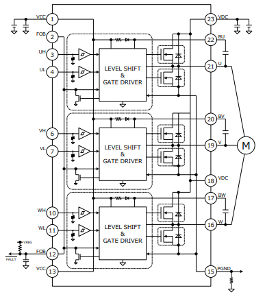 框图 - ROHM Semiconductor BM624xFS 3相风扇电机驱动器